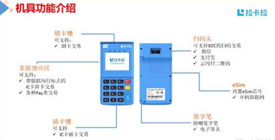 瑞银信POS机品牌排行榜及立刷POS机品牌解析